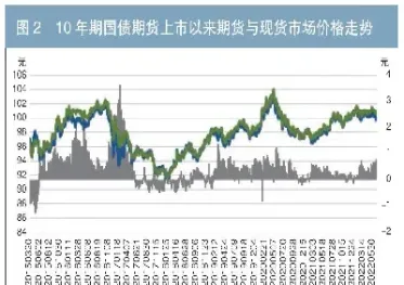 证券期货市场延期吗(证券期货交易时间)_https://www.vyews.com_原油直播间_第1张