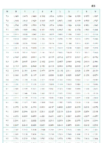 期货可以用实物期权定价模型么(期货可以用实物期权定价模型么吗)_https://www.vyews.com_技术指标_第1张