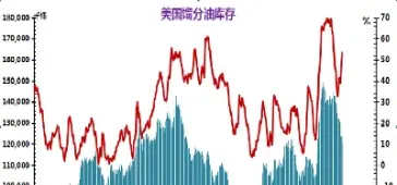 原油3月期货(3月26日原油期货)_https://www.vyews.com_技术指标_第1张