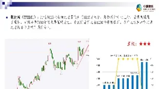 期货如何做数据分析(期货如何做数据分析报告)_https://www.vyews.com_期货百科_第1张