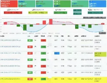 期货量化交易找资金(期货量化交易找资金怎么找)_https://www.vyews.com_国际期货_第1张