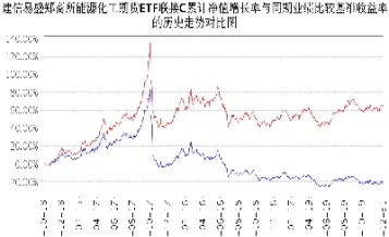 国内能源化工期货(能源化工期货品种)_https://www.vyews.com_黄金期货_第1张