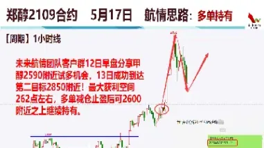 9月17日期货行情研盘分析(9月17日期货行情研盘分析报告)_https://www.vyews.com_股指期货_第1张