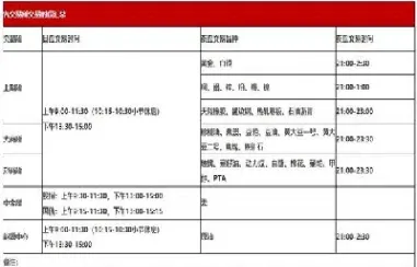 期货交易直播时间(期货每日交易时间)_https://www.vyews.com_行情分析_第1张