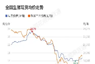 严寒期货价格(期货今年行情)_https://www.vyews.com_期货品种_第1张