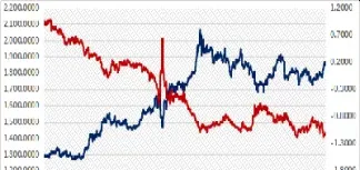 国内期货黄金受哪些因素影响(国内期货黄金受哪些因素影响最大)_https://www.vyews.com_期货行情_第1张