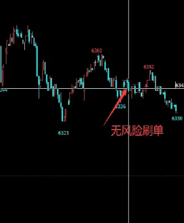 直播期货短线交易(期货直播实盘短线)_https://www.vyews.com_期货直播间_第1张