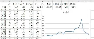 期货资金曲线图设置(期货资金曲线图怎么做)_https://www.vyews.com_股指期货_第1张