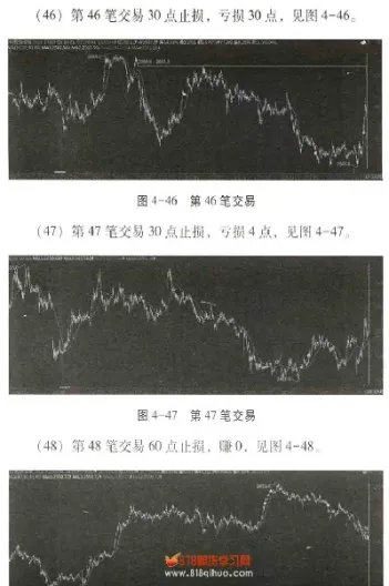 盈泰期货交易(期货交易盈利策略)_https://www.vyews.com_期货行情_第1张