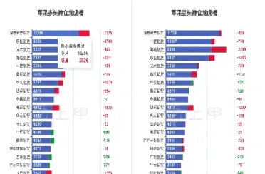 苹果期货行情今日(苹果期货行情今日实时)_https://www.vyews.com_期货百科_第1张