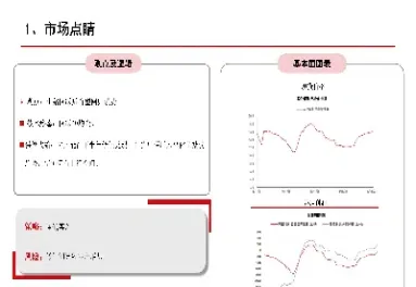 7月30日期货交易策略(7月30日期货交易策略分析)_https://www.vyews.com_行情分析_第1张