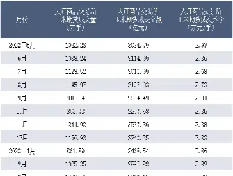 大连玉米期货窄幅调整(大连玉米期货窄幅调整最新消息)_https://www.vyews.com_黄金期货_第1张