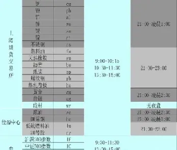 期货交易市场上午开盘时间(期货交易市场上午开盘时间是几点)_https://www.vyews.com_国际期货_第1张