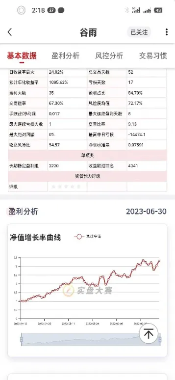 期货多空直播实盘做单(期货多空都做还是只做一个方向)_https://www.vyews.com_期货行情_第1张