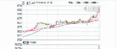 大豆的期货合约(大豆的期货合约标准)_https://www.vyews.com_原油直播间_第1张