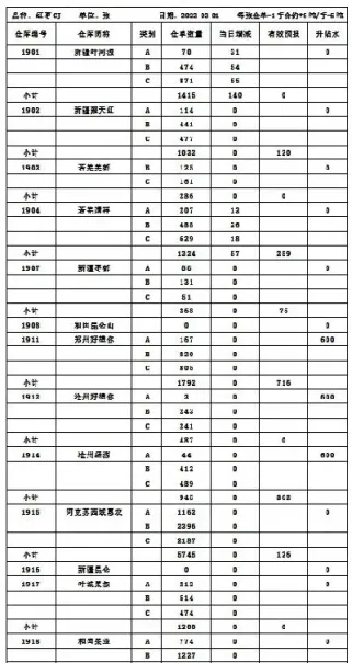 商品期货空头方(商品期货空头如何交割)_https://www.vyews.com_期货品种_第1张