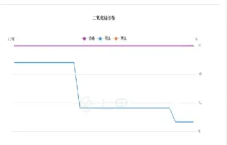 12月9日硅铁期货价格行情(12月9日硅铁期货价格行情走势)_https://www.vyews.com_原油期货_第1张