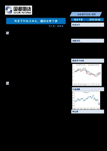 金融期货的研究(金融期货的研究内容)_https://www.vyews.com_国际期货_第1张