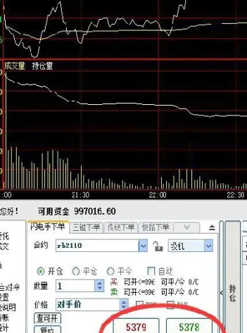 做空股指期货的局头(股指期货做空)_https://www.vyews.com_股指期货_第1张