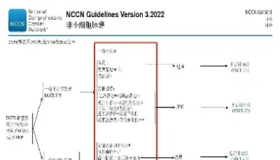 期货二代三代(期货二代三代区别)_https://www.vyews.com_技术指标_第1张