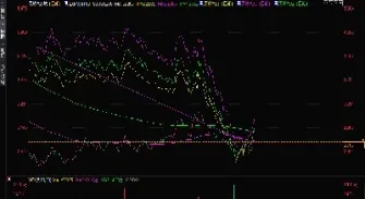 3600液化气期货(液化气期货行情)_https://www.vyews.com_期货百科_第1张