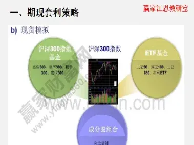 股指期货交易新规(股指期货交易新规最新)_https://www.vyews.com_期货百科_第1张