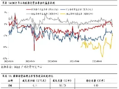 股指期货可以提前一天下单吗(股指期货当天交易手续费多少)_https://www.vyews.com_期货直播间_第1张