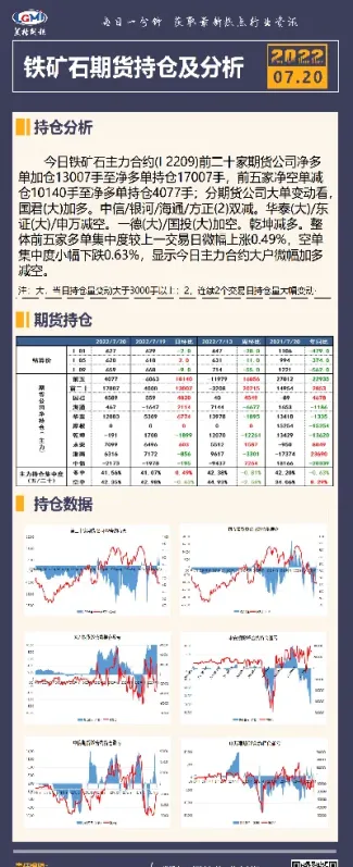 期货持仓一个月属于(期货持仓一个月属于什么期权)_https://www.vyews.com_行情分析_第1张