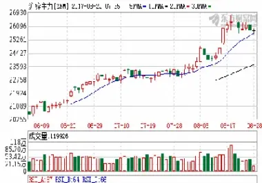 上海期货今日废锌价格(上海期货今日废锌价格行情)_https://www.vyews.com_期货技术_第1张