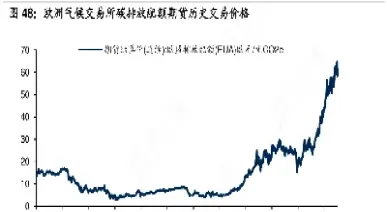 期货欧洲盘什么时候开始(期货欧洲开盘时间)_https://www.vyews.com_技术指标_第1张