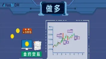 期货看跌合约如何获利(看跌的期货合约)_https://www.vyews.com_技术指标_第1张