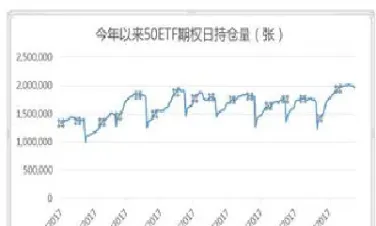 怎么看期货持仓机构(怎么看期货持仓机构信息)_https://www.vyews.com_原油直播间_第1张