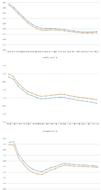 8月4日上海期货铜铝锌交易综述(上海铜铝期货行情)_https://www.vyews.com_期货行情_第1张