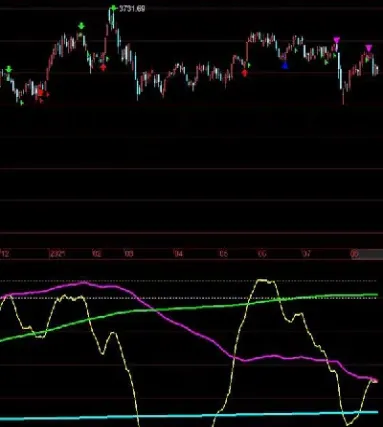 能不能关闭股指期货(能不能关闭股指期货交易)_https://www.vyews.com_期货行情_第1张