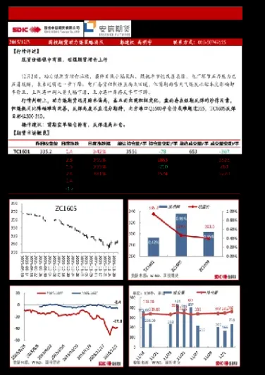 期货动力煤基本面预测(期货动力煤基本面预测分析)_https://www.vyews.com_期货直播间_第1张