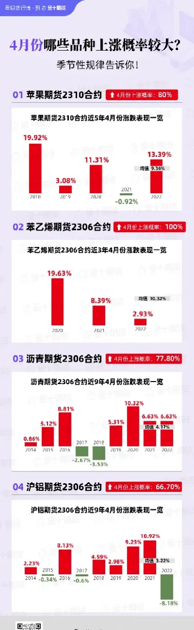 一眼看懂期货(看一下期货)_https://www.vyews.com_期货技术_第1张