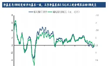 国债期货发行机构(国债期货发行机构有哪些)_https://www.vyews.com_内盘期货_第1张