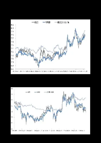 五矿期货行情(五矿期货行情走势)_https://www.vyews.com_国际期货_第1张