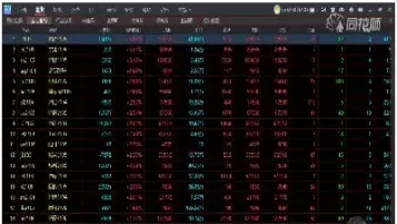 期货每日现场直播(期货直播室在线期货喊单)_https://www.vyews.com_期货直播间_第1张