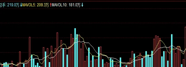 只做原油的直播间(24小时黄金原油直播间)_https://www.vyews.com_行情分析_第1张