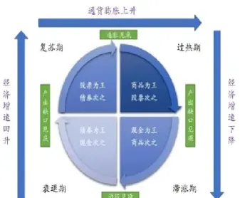 市场价跟期货价(市场价跟期货价的区别)_https://www.vyews.com_期货百科_第1张