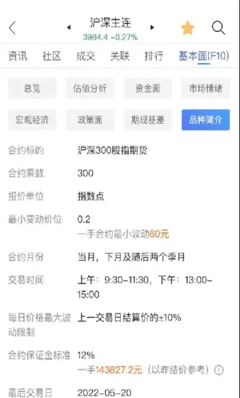 道琼斯30指数期货sep(道琼斯30指数期货行情)_https://www.vyews.com_期货直播间_第1张