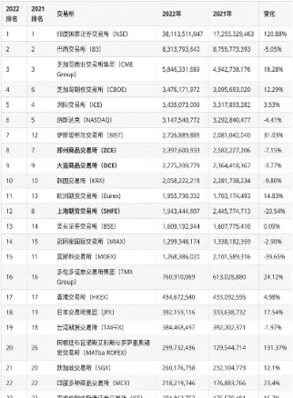 期货行业离任审计(期货行业离任审计流程)_https://www.vyews.com_期货技术_第1张