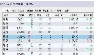 哪里看亚太股市外资期货持仓(外资在亚太期货市场怎么看)_https://www.vyews.com_技术指标_第1张