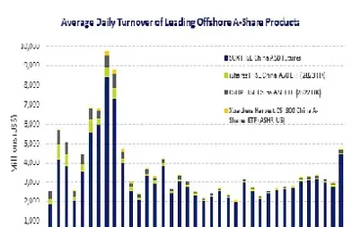 富时a50期货指数介绍(富时a50期货指数是什么)_https://www.vyews.com_国际期货_第1张