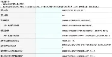 期货类私募产品要素表(期货类私募产品要素表格)_https://www.vyews.com_原油期货_第1张