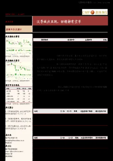 期货焦煤喊单(期货焦煤喊单什么意思)_https://www.vyews.com_期货行情_第1张