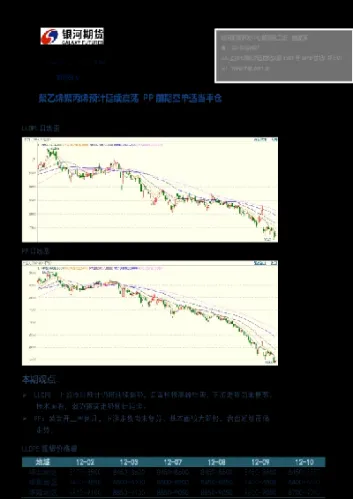 pp期货价格对冲(期货的价格对冲)_https://www.vyews.com_黄金期货_第1张