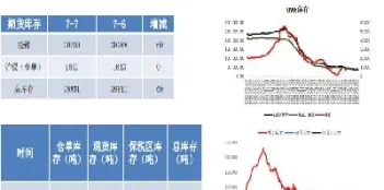 12月17日电解镍期货库存统计(12月17日电解镍期货库存统计数据)_https://www.vyews.com_期货技术_第1张