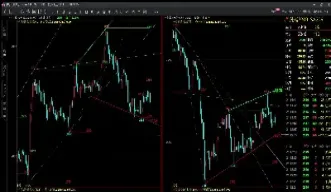 期货交易指标可信吗(期货指标说明)_https://www.vyews.com_期货百科_第1张